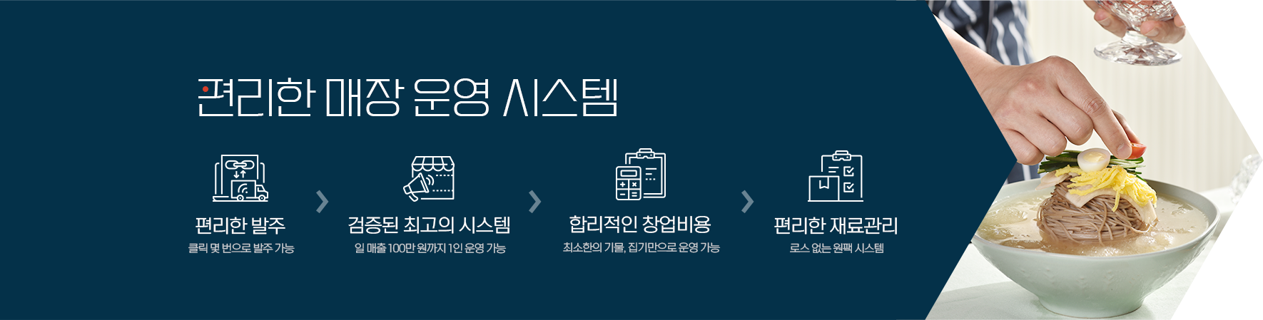 편리한 매장 운영 시스템 